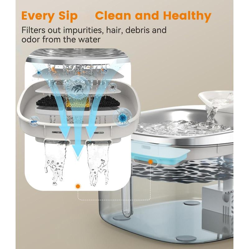 Stainless Steel Cat Water Fountain 3.5L/118Fl Oz Automatic Pet Drinking Fountains for Cats Indoor Quiet Running Waterer Fountains(Pw03 +3 Sets Filters)